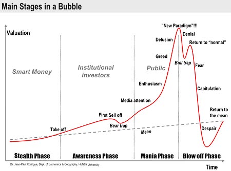 bubbleology.jpeg