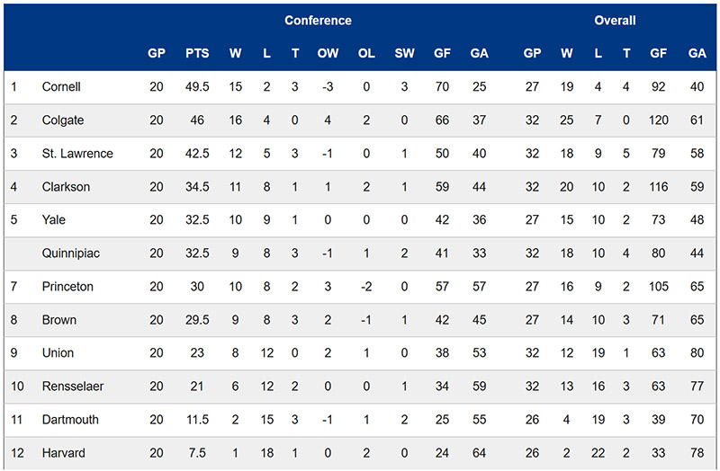 ecac wice as of 2025-0209.jpg