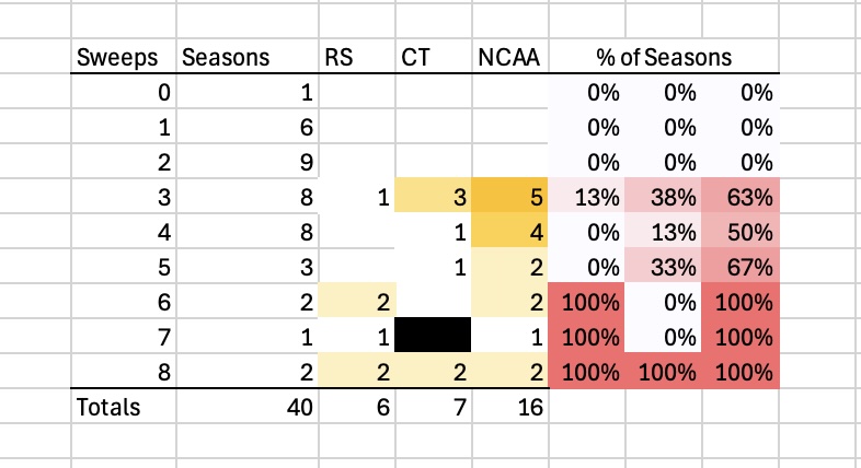 SeasonSummary.jpg