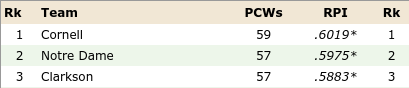 Screenshot 2018-01-26 at 10.28.52 PM.png