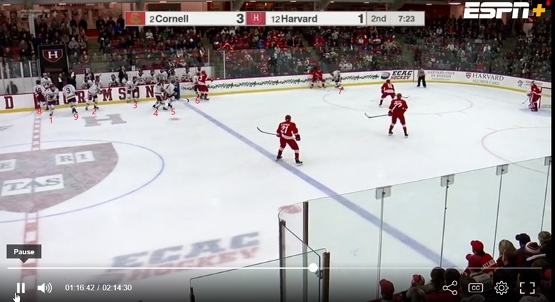 Harvard Nine  Players vs. Cornell Five.jpg