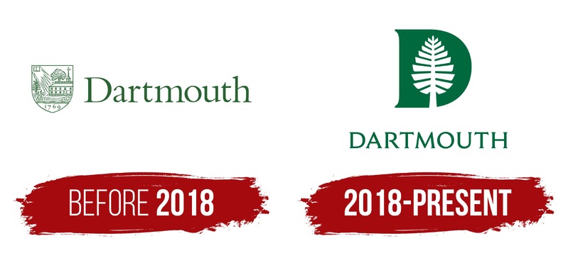 Dartmouth-Logo-History.jpg