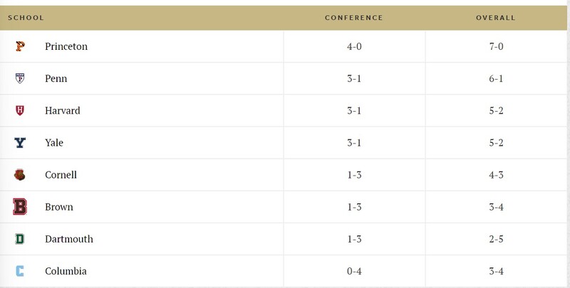 ivy football 2022-1029.jpg
