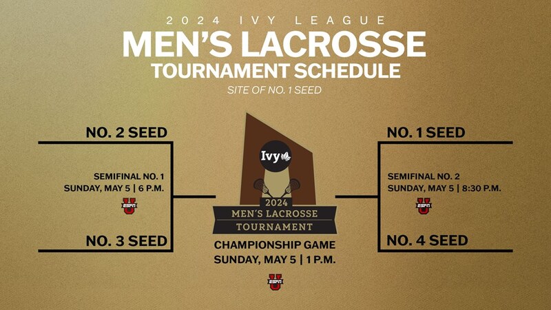 Tournament_Page_EssentialsSchedule_and_Bracket 2024-0423.jpg