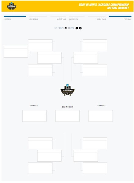 ncaa lax 2024 empty bracket.jpg