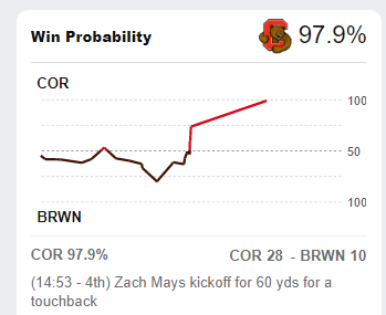 CU-Brn.PNG